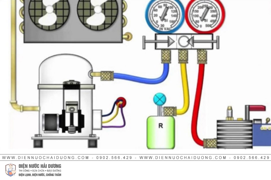 Quy Trình Nạp Gas Điều Hòa Chuẩn Của Điện Nước Hải Dương