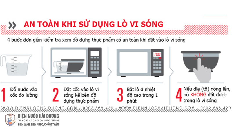 cách sửa dụng lò vi sóng đúng cách